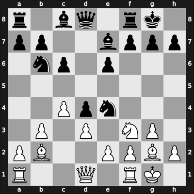 1963 Zenica ch YUG – Round 17 – Pirc, Vasja – 1/2-1/2 – Nikolic, Stanimir – G93