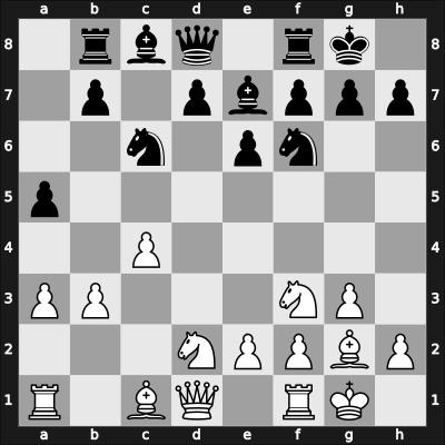 1963 Zenica ch YUG – Round 20 – Bukic, Enver – 1/2-1/2 – Ivkov, Borislav – G111