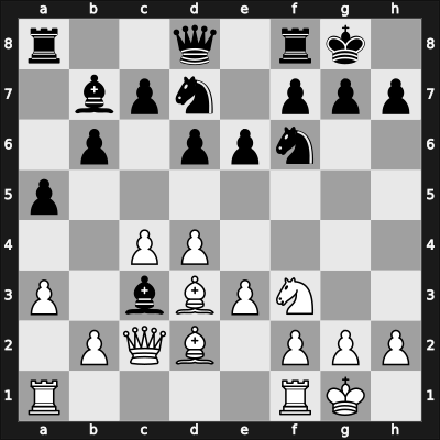 1964 Amsterdam Interzonal – Round 8 – Porath, Yosef – 0-1 – Bronstein, David I – G76