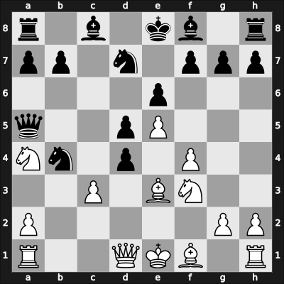 1964 Amsterdam Interzonal – Round 23 – Bronstein, David I – 1/2-1/2 – Portisch, Lajos – G238