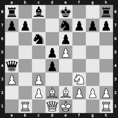 1964 Amsterdam Interzonal – Round 11 – Stein, Leonid – 1-0 – Perez Perez, Francisco Jose – G10