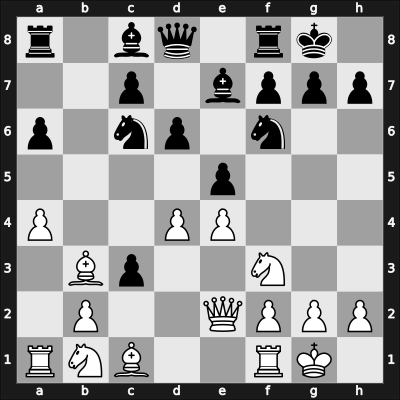 1964 Belgrade – Round 6 – Ciric, Dragoljub M – 1/2-1/2 – Matanovic, Aleksandar – G45