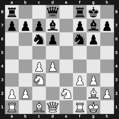 1964 Belgrade – Round 7 – Larsen, Bent Ravn – 0-1 – Gligorić, Svetozar – G49