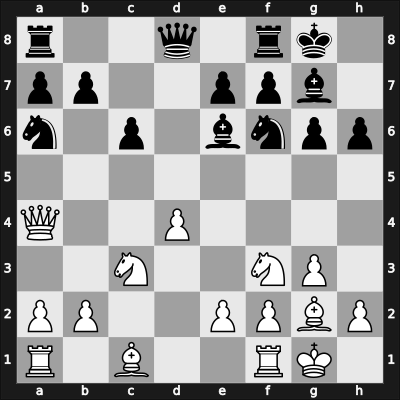 1964 Belgrade – Round 10 – Benko, Pal – 1/2-1/2 – Ciric, Dragoljub M – G76