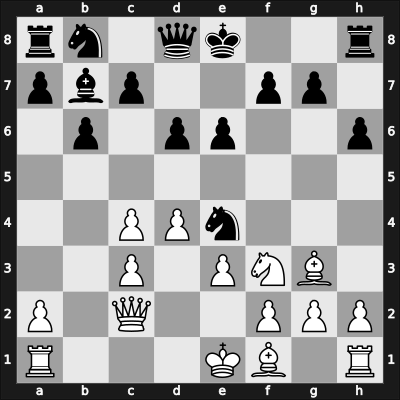 1964 Belgrade – Round 16 – Korchnoi, Viktor – 1-0 – Matanovic, Aleksandar – G113