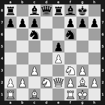 1964 Bordeaux Open – Round 3 – Gheorghiu, Florin – 1/2-1/2 – Marić, Rudolf – G8