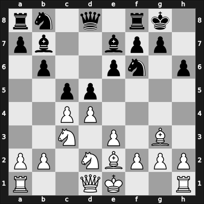 1964 Bordeaux Open Bordeaux FRA – Round 8 – Zinser, Sylvain – 1/2-1/2 – Rolland, Pierre – G50