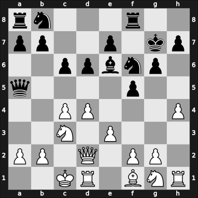 1964 Burevestnik CC Ch – Round ? – Zagorovsky, Vladimir – 0-1 – Volovich, Anatoly – G2