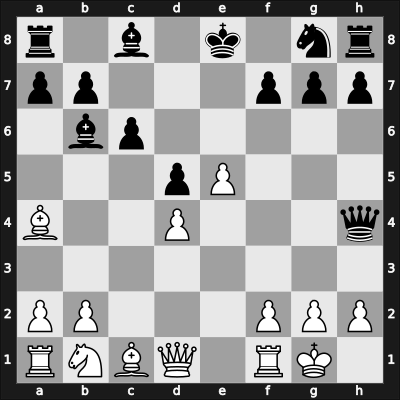 1964 Burevestnik CC Ch – Round ? – Zagorovsky, Vladimir – 0-1 – Kuznetsov, Andrey – G7