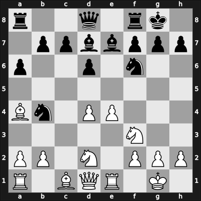 1964 Chigorin Memorial – Round 12 – Damjanovic, Mato – 1-0 – Bondarevsky, Igor – G79