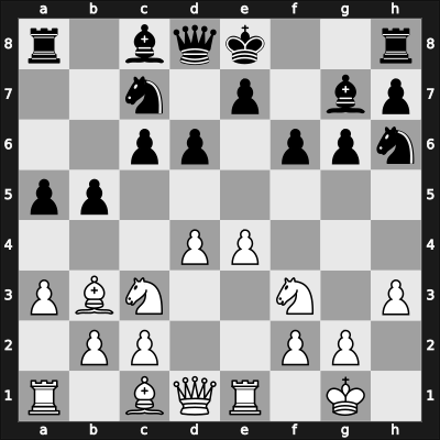 1964 Chigorin Memorial – Round 14 – Damjanovic, Mato – 1-0 – Ujtelky, Maximilian – G95