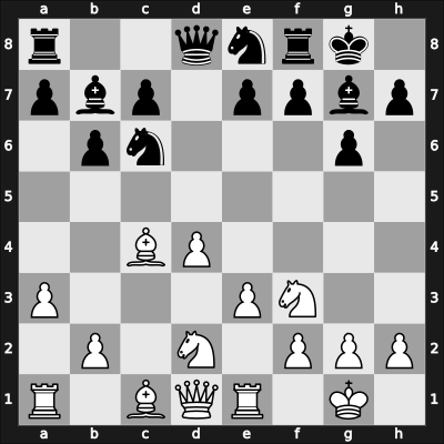 1964 Corr EU M – Round ? – Bhnk, J – 1/2-1/2 – Schrancz, Istvan – G3