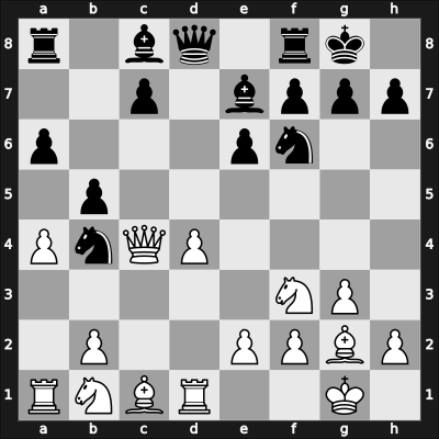 1964 Corr M – Round ? – Pettersson, W – 1-0 – Schrancz, Istvan – G1