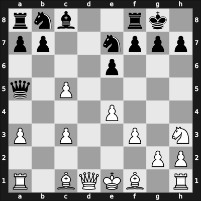 1964 ESP Ch 29th – Round 2 – Ingelmo Iglesias, Agustin – 0-1 – Medina-Garcia, Antonio – G6