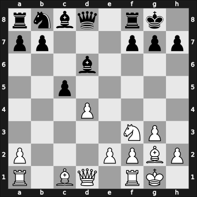 1964 Harrachov 6465 – Round 6 – Hort, Vlastimil – 1-0 – Voboril, Pavel – G23
