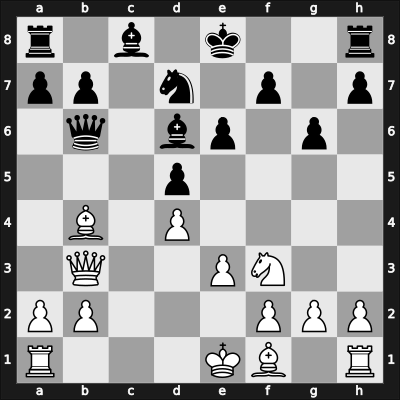 1964 Kislovodsk – Round ? – Averbakh, Yuri L – 1-0 – Bykhovsky, Anatoly A – G24