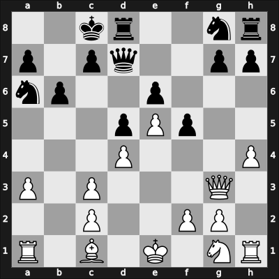 1964 Leningrad – Round 4 – Djurasevic, Branislav – 0-1 – Taimanov, Mark E – G5