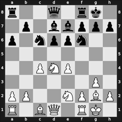 1964 Liberation – Round 12 – Ivkov, Borislav – 1/2-1/2 – Bronstein, David I – G31