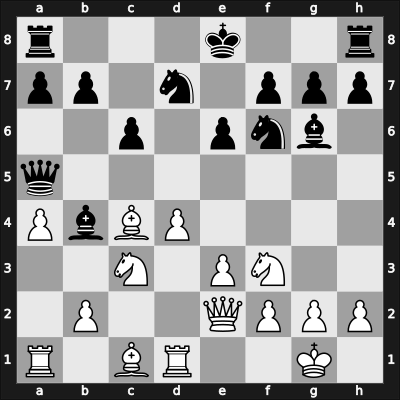 1964 Magdeburg ch DDR – Round 11 – Uhlmann, Wolfgang – 1-0 – Wehnert, Lutz – G24