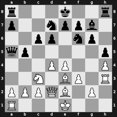 1964 Mar del Plata – Round 2 – Serra Olives, Tomas – 0-1 – Rossetto, Hector – G7