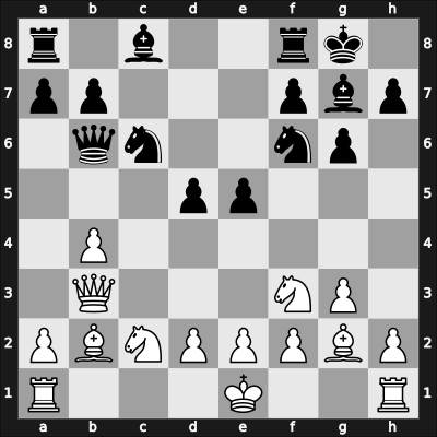 1964 Punta del Este – Round 3 – Bielicki, Carlos – 0-1 – Alvarez del Monte, Jose – G9