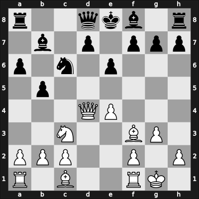 1964 RSFSR-HUN – Round 3.8 – Kotkov, Yuri M – 0-1 – Szilagyi, Peter – G25