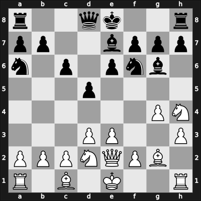 1964 RSFSR-HUN – Round 4.2 – Bilek, Istvan – 1/2-1/2 – Polugaevsky, Lev – G30