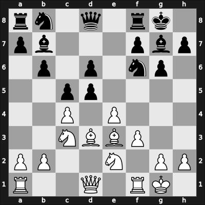 1964 Sarajevo 07th – Round 2 – Hort, Vlastimil – 1/2-1/2 – Bogdanovic, Rajko – G5