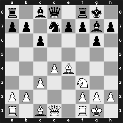 1964 Sarajevo 7th – Round 11 – Trifunovic, Petar – 1/2-1/2 – Gojak, Ilija – G14