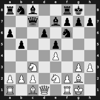 1964 Sarajevo BIH – Round 6 – Matulovic, Milan – 1/2-1/2 – Bogdanovic, Rajko – G14