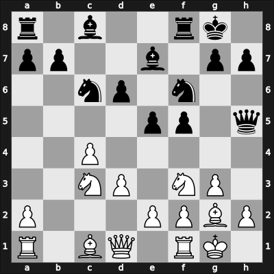1964 Sarajevo BIH – Round 13 – Ivkov, Borislav – 1/2-1/2 – Kozomara, Vlado – G26