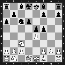1964 Spartak Ch – Round ? – Simagin, Vladimir – 0-1 – Cherepkov, Alexander V – G8