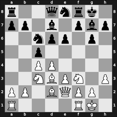 1964 Tel Aviv ISR – Round 12 – Campomanes, Florencio – 1-0 – Cantero, Ronaldo – G36