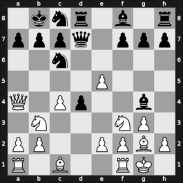 1964 URS Spartakiad – Round ? – Polugaevsky, Lev – 1/2-1/2 – Vasiukov, Evgeni – G8