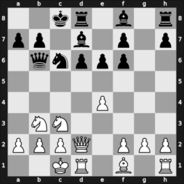 1964 URS Spartakiad – Round ? – Sakharov, Yuri N – 1/2-1/2 – Vasiukov, Evgeni – G14