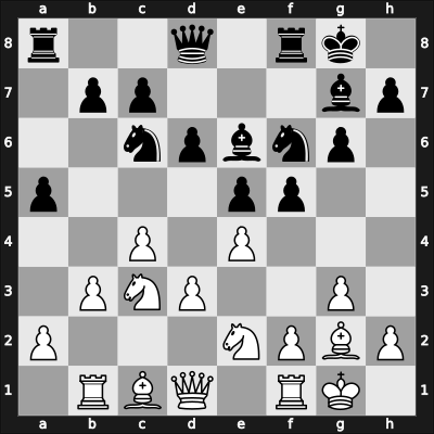 1964 URS Team Ch – Round ? – Abramovich Furman, Semyon – 0-1 – Korchnoi, Viktor – G2