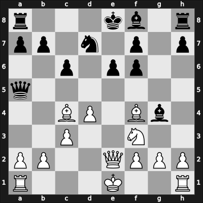 1964 WchT U26 11. fin-A – Round 6.2 – Schmidt, Wlodzimierz – 1/2-1/2 – Kagan, Shimon – G101