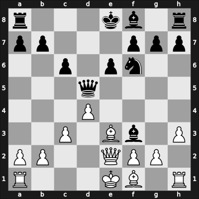 1964 WchT U26 11. qual-B – Round 3.4 – Nemet, Ivan – 1/2-1/2 – Sloth, Jorn – G15