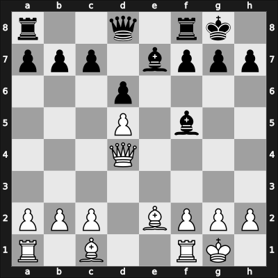 1964 Zagreb – Round 6 – Damjanovic, Mato – 1/2-1/2 – Matanovic, Aleksandar – G34