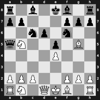 1964 Zinnowitz GER – Round 8 – Bednarski, Jacek B – 1/2-1/2 – Jansa, Vlastimil – G11
