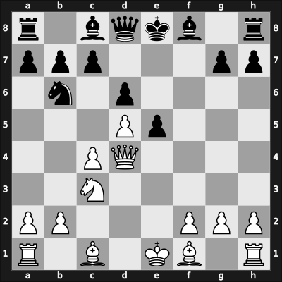 1965 Asztalos Memorial 8th – Round 7 – Honfi, Karoly – 1/2-1/2 – Csom, Istvan – G45