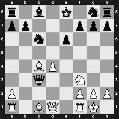 1965 Budapest HUN – Round 1 – Zaitsev, Igor A – 1-0 – Hovorka, Jakub – G3