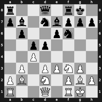 1965 Budapest HUN – Round 11 – Polugaevsky, Lev – 1-0 – Janosevic, Dragoljub – G29