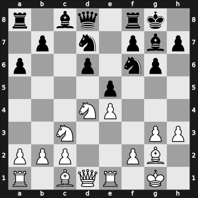 1965 Capablanca Memorial – Round 20 – Robatsch, Karl – 1-0 – Szabo, Ladislav – G203