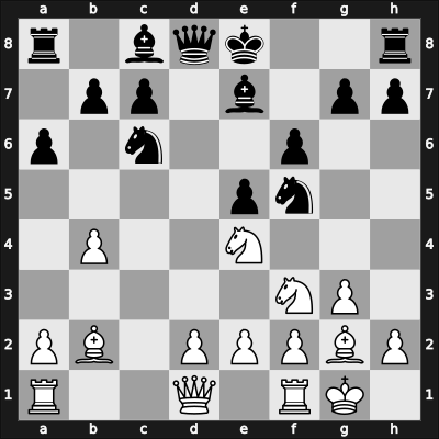 1965 Chigorin Memorial – Round 2 – Ilivitsky, Georgy A – 1/2-1/2 – Flohr, Salo – G7