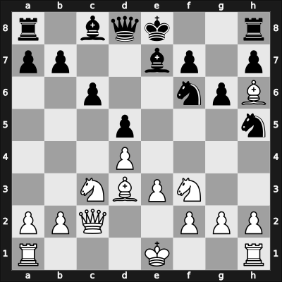 1965 Chigorin Memorial – Round 2 – Krogius, Nikolai V – 1/2-1/2 – Ciric, Dragoljub M – G8