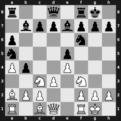 1965 Chigorin Memorial – Round 8 – Damjanovic, Mato – 1/2-1/2 – Jansa, Vlastimil – G38