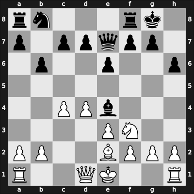 1965 Chigorin Memorial – Round 13 – Spassky, Boris V. – 1/2-1/2 – Unzicker, Wolfgang – G61