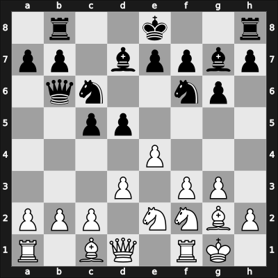 1965 Copenhagen – Round 8 – Taimanov, Mark E – 1-0 – Janosevic, Dragoljub – G71