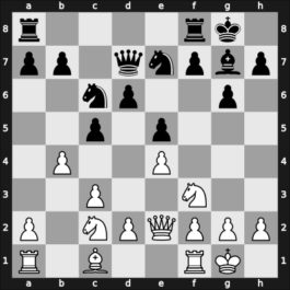 1965 Corr – Round ? – Persits, Boris Davidovich – 0-1 – Dubinin, Peter – G10
